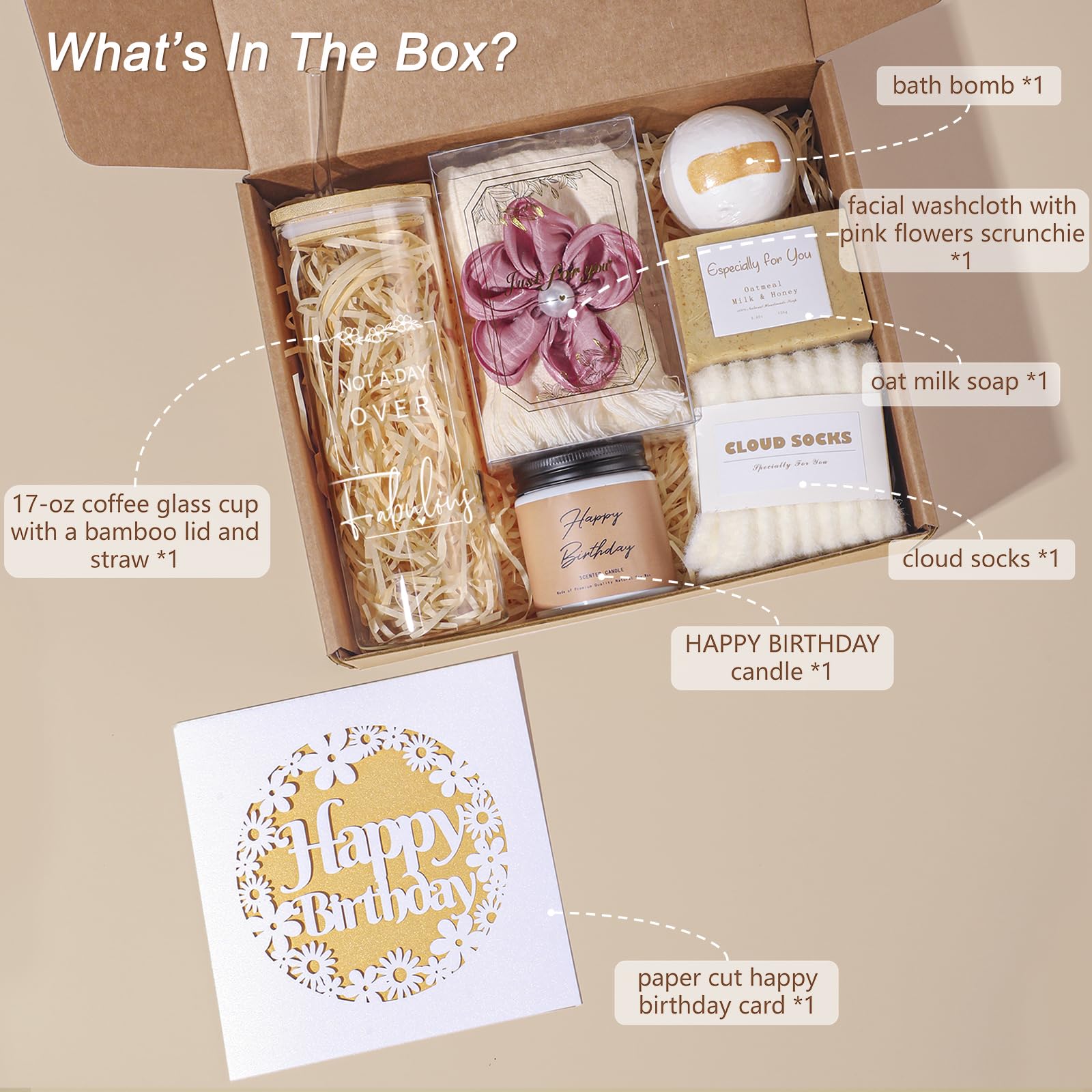 What is inside a gift box for women